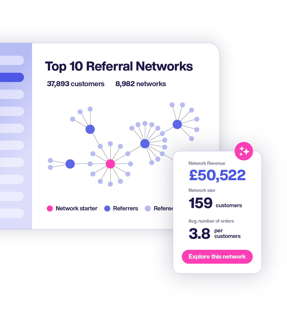 Referral_left_test_1