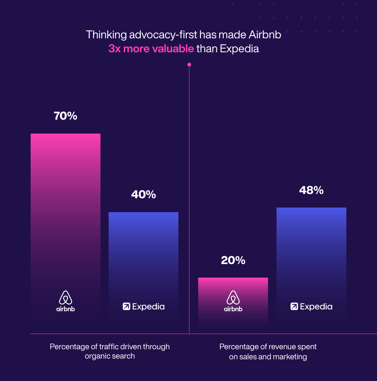 Screenshot 2024-08-06 at 12.20.40