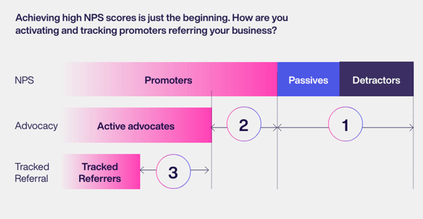 Screenshot 2024-08-06 at 12.21.02